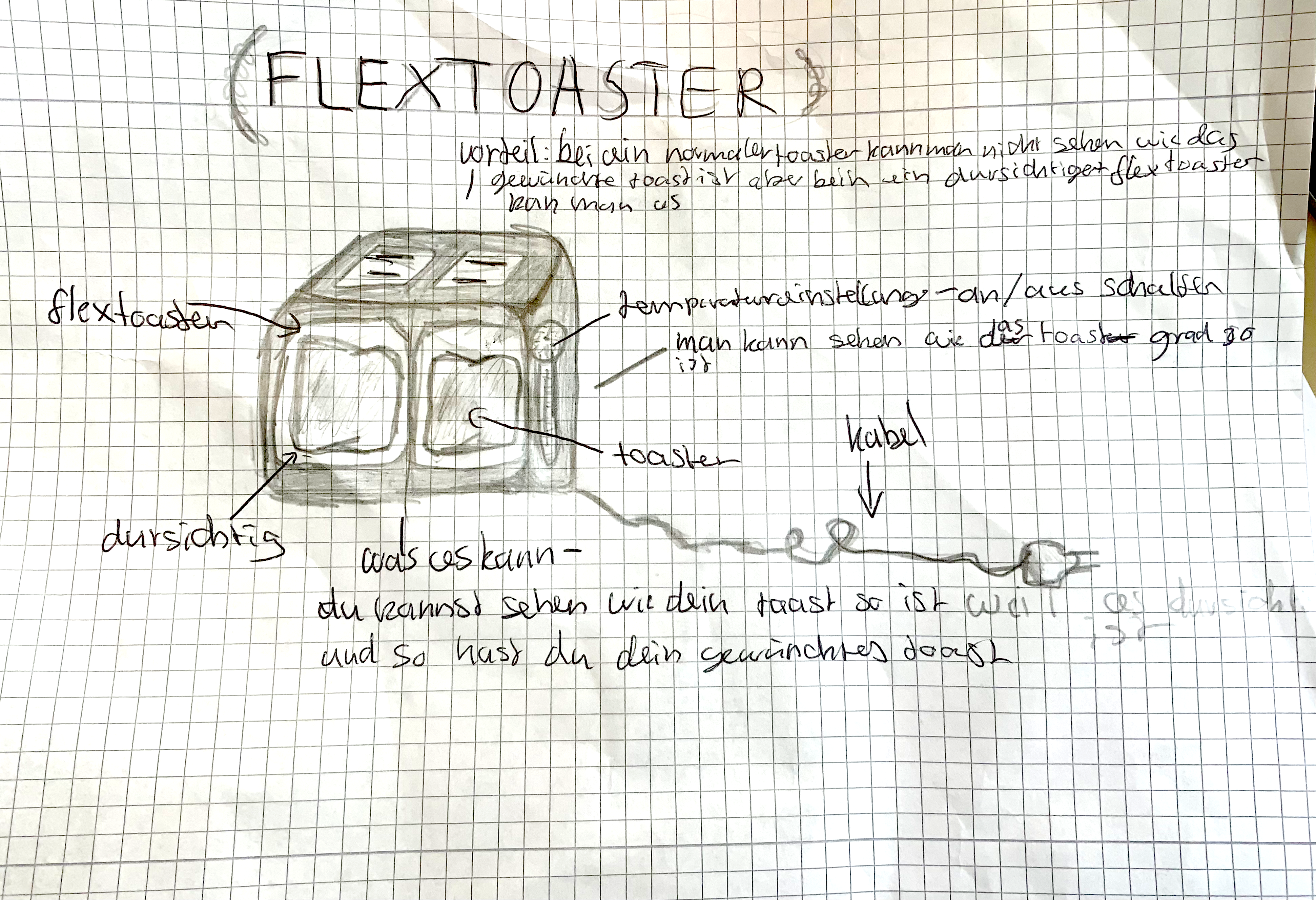Bild von Flextoaster